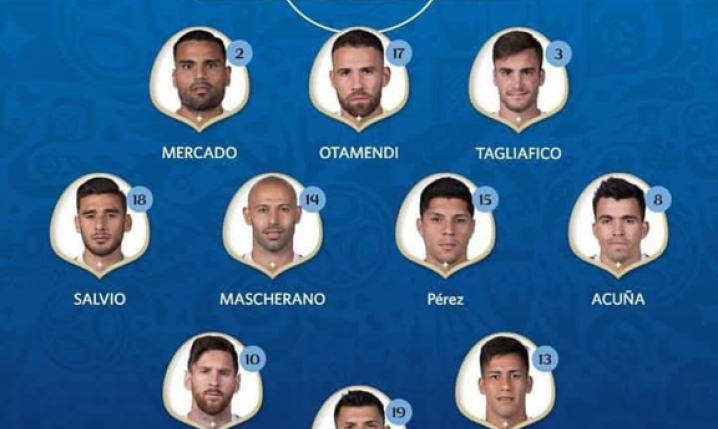 PAMIĘTNA XI reprezentacji Argentyny z MŚ 2018 xD